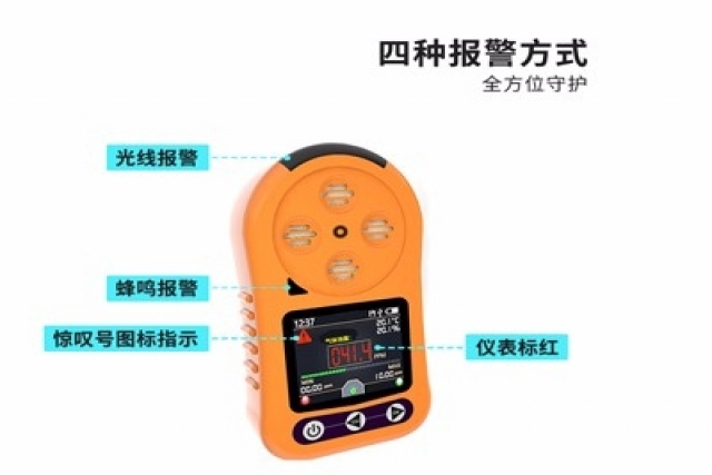 便攜式氣體檢測儀在煤礦安全監(jiān)測中，主要檢測哪些有害氣體？如何設置報警閾值？